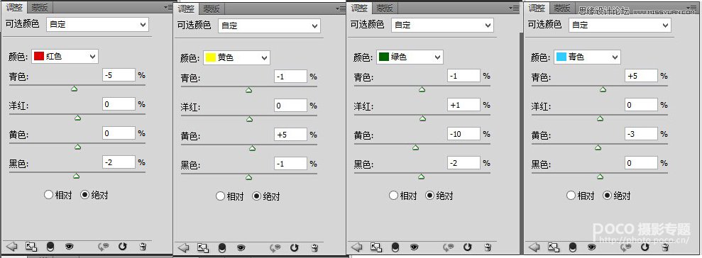 Photoshop调出清纯女孩淡雅的日系色调