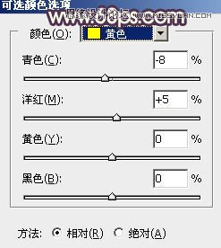 Photoshop调出树下女孩古典怀旧色调