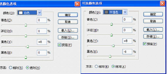 增强室内人物照片皮肤色彩的PS教程