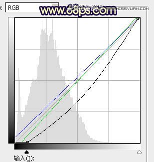 PS调色唯美逆光效果的公园靠椅边女孩照片
