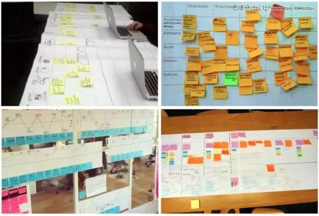 设计师学习之超实用的情境调研实践方法