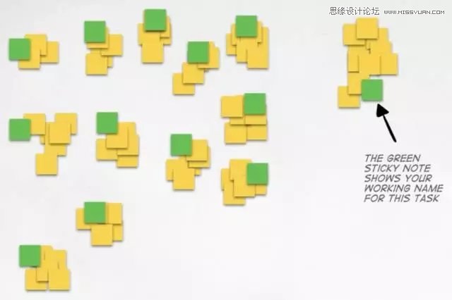 设计师学习之超实用的情境调研实践方法