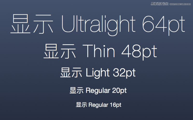 详细解析全面的UI设计字体与排版指南