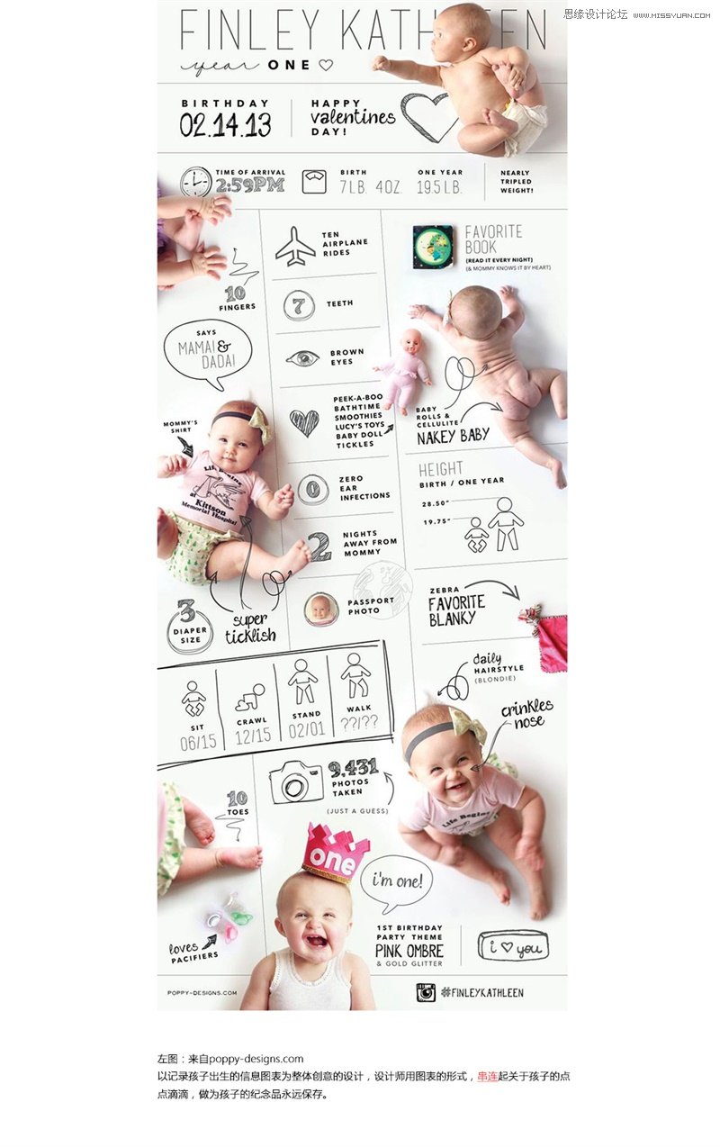 10款帮你搞定整页专题设计的方法分享