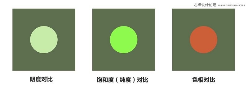 细说电商Banner图设计之色彩的奥秘