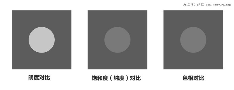 细说电商Banner图设计之色彩的奥秘