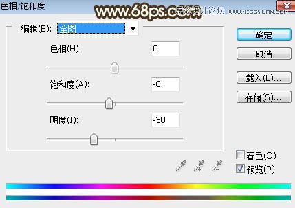 Photoshop给外景果子照片添加夕阳美景效果