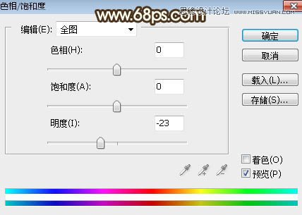 Photoshop给外景果子照片添加夕阳美景效果