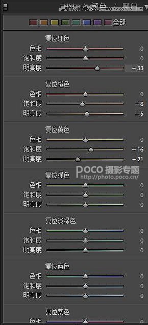 Photoshop调色调出暖色艺术效果夏季美女私房照