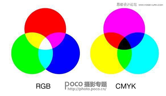 Photoshop调色调出暖色艺术效果夏季美女私房照