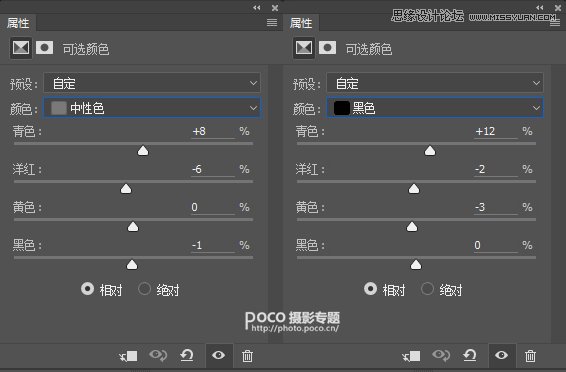 PS调色调出怀旧复古电影效果的外景人像照片