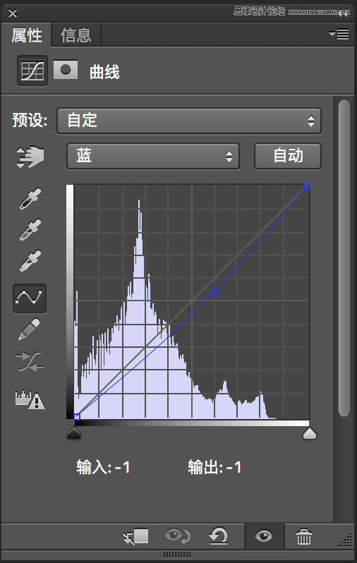 Photoshop简单三步调出古铜色人像效果图,PS教程,