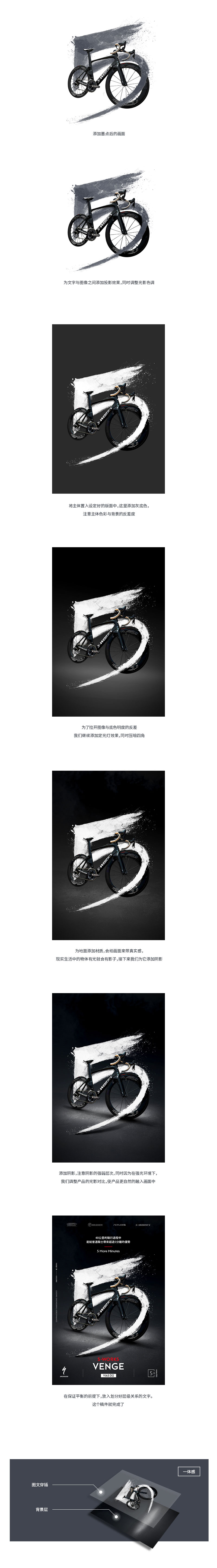 设计师解读图文叠加的四种常用技法,PS教程,