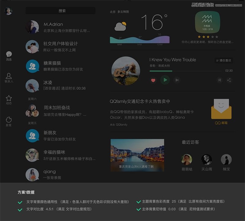 实例解析夜间模式设计的通用方法,PS教程,