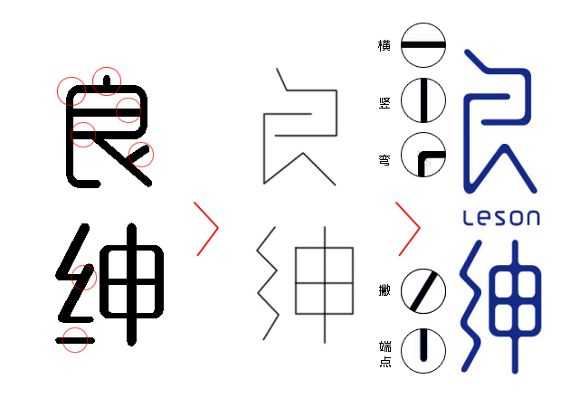 详细解析优秀极简设计的套路分析,PS教程,