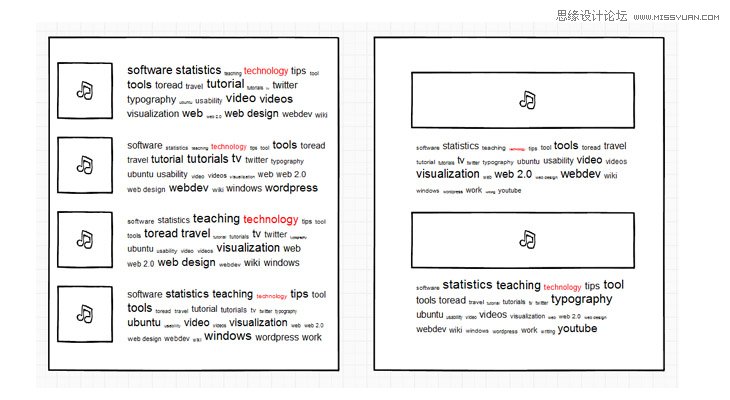 浅谈如何更贴切的来设计手机产品,PS教程,