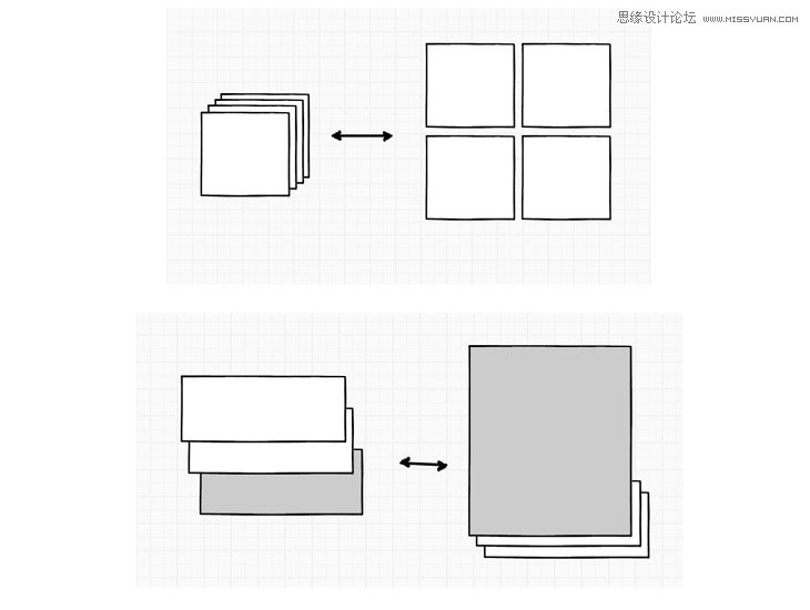 浅谈如何更贴切的来设计手机产品,PS教程,