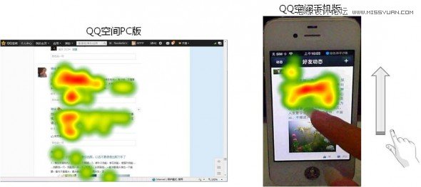 设计大师浅谈如何理解用户的眼,PS<a href=/photoshop/ target=_blank class=infotextkey>教程</a>,