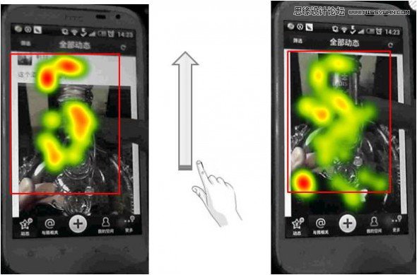 设计大师浅谈如何理解用户的眼,PS教程,