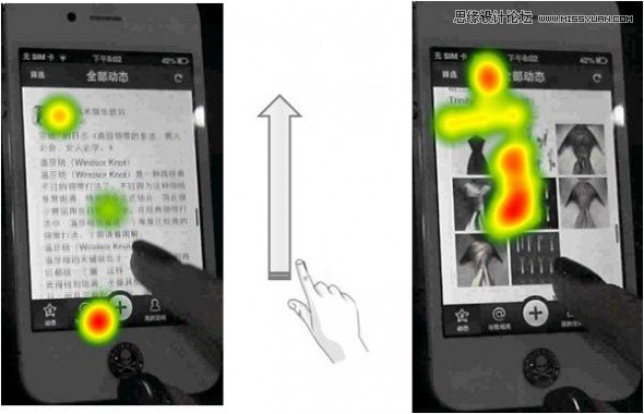 设计大师浅谈如何理解用户的眼,PS教程,