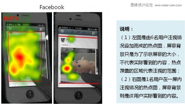 设计大师浅谈如何理解用户的眼,PS教程,