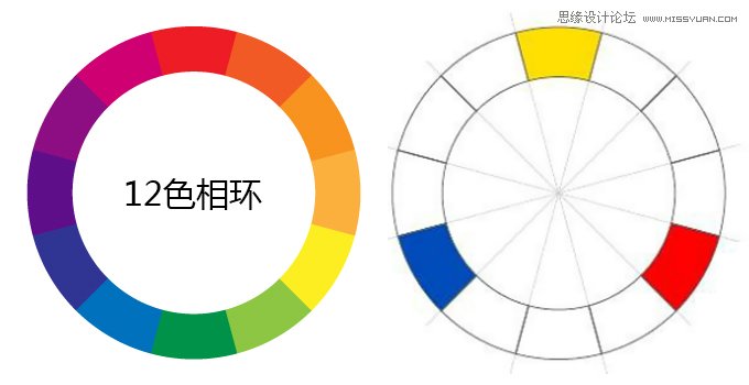 详细解析用户体验设计遇见色彩情感,PS<a href=/photoshop/ target=_blank class=infotextkey>教程</a>,