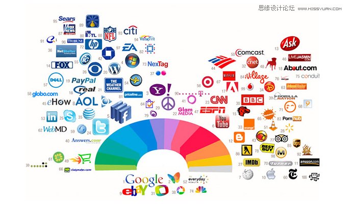 详细解析用户体验设计遇见色彩情感,PS教程,