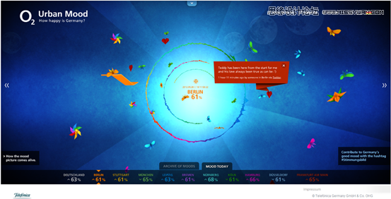 详细解析网页全屏设计的心得技巧,PS教程,