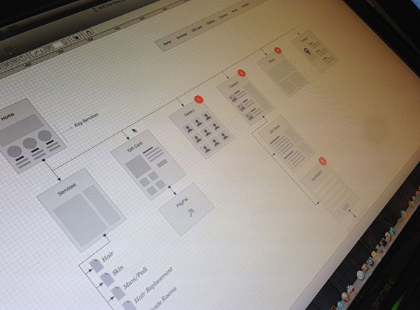 20款优秀的网页交互流程图设计欣赏,PS教程,