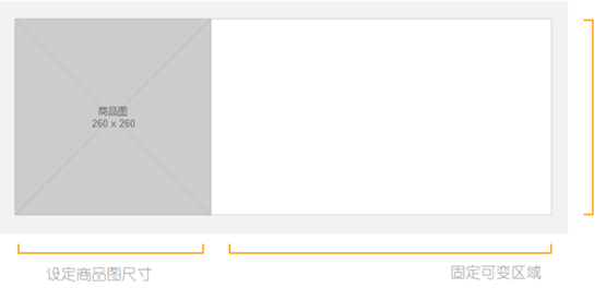 从京东分会场学到的模块化设计方法总结,PS教程,