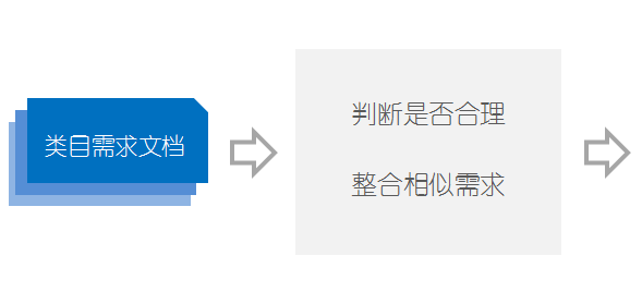从京东分会场学到的模块化设计方法总结,PS教程,