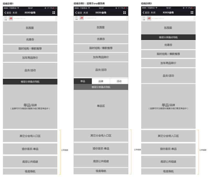 从京东分会场学到的模块化设计方法总结,PS教程,