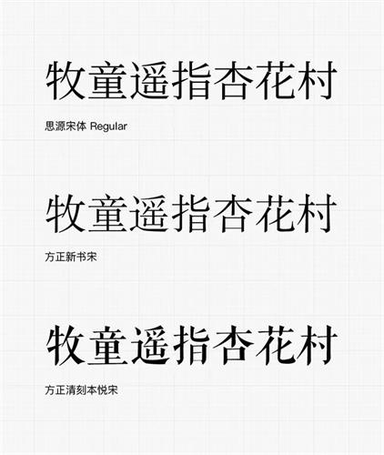 解析如何学会查询和识别不认识的字体,PS教程,