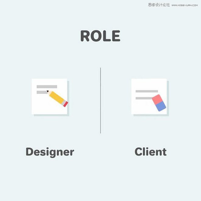 11张插画说明设计师和客户之间的分歧,PS教程,