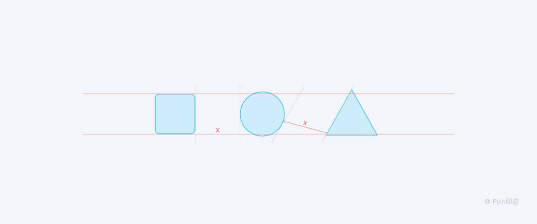 浅谈设计师必看的图标和ICON设计指南