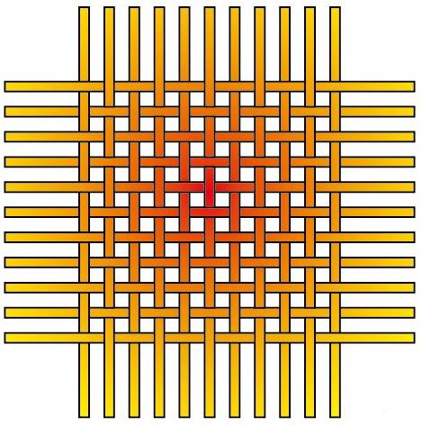 Illustrator画编织网矢量图，AI制作编制网状矢量图的技巧