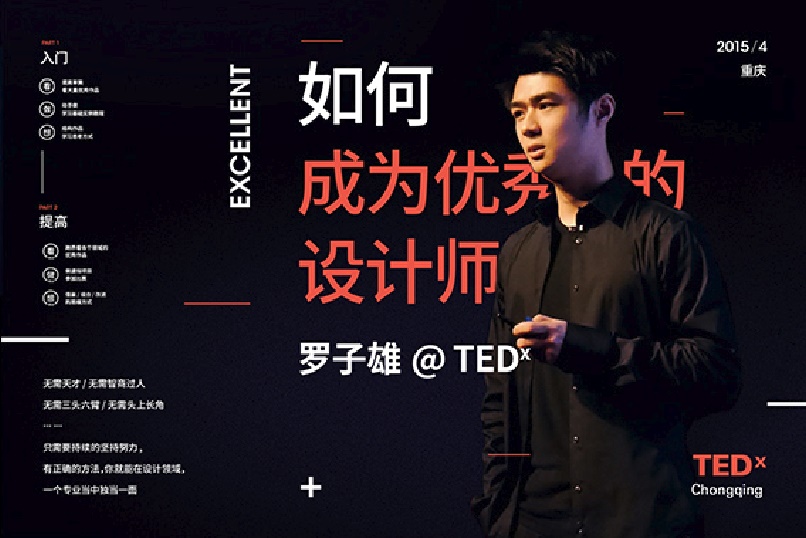 详细解析板式设计中的对比原则