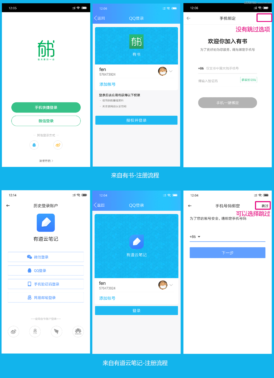如何提高登录注册的提高用户体验
