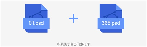 UI设计师必须要知道的平面设计基础