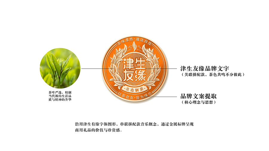 津生友缘茶叶包装设计欣赏