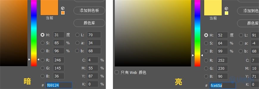 Photoshop制作电商平台优惠劵领取页面