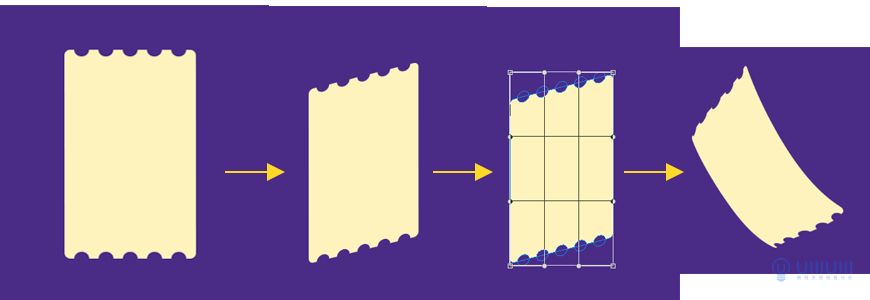 Photoshop制作电商平台优惠劵领取页面