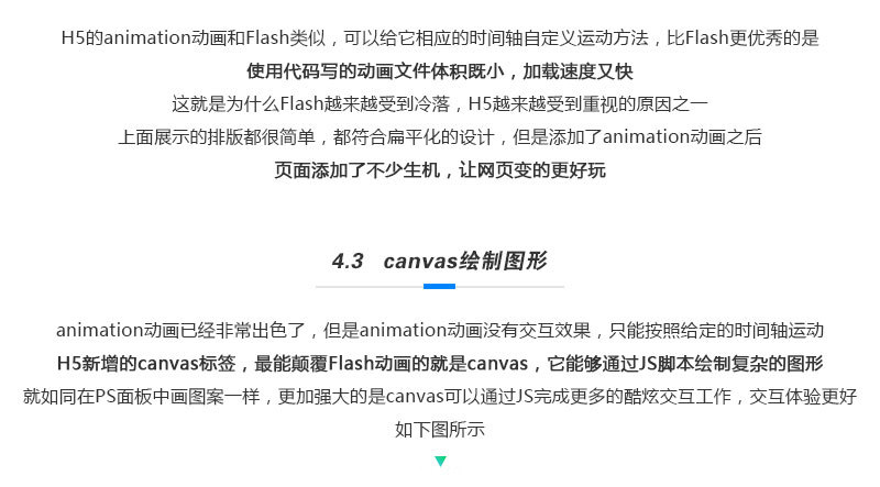 设计师解读如何让扁平的网页更出彩