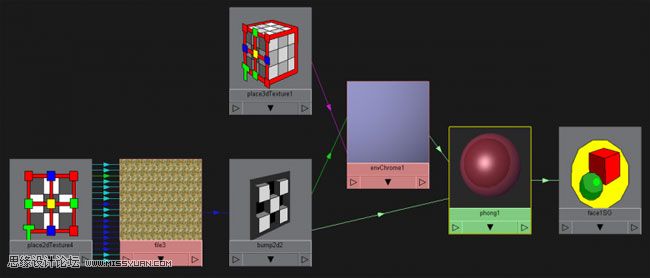 Maya建模教程：打造超级英雄钢铁侠