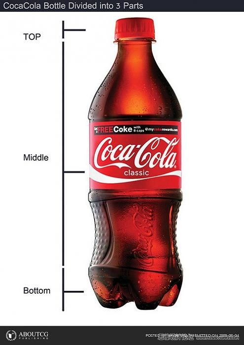 Maya建模教程:打造最逼真的可乐瓶子