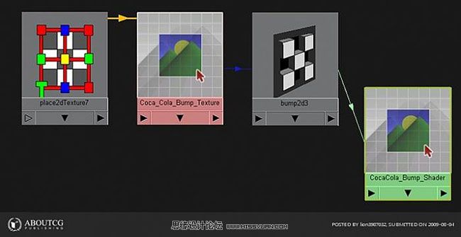 Maya建模教程:打造最逼真的可乐瓶子