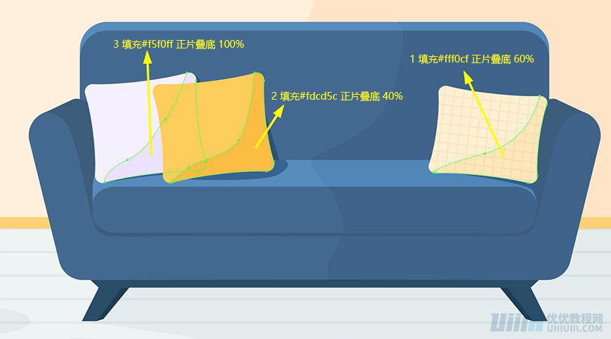 Illustrator绘制扁平化风格的办公室插画