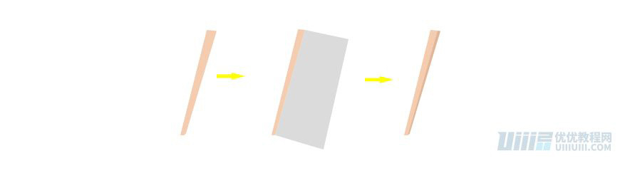 Illustrator绘制扁平化风格的办公室插画