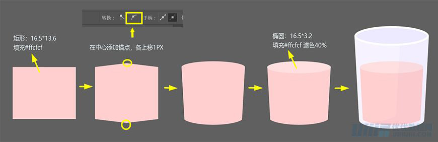 Illustrator绘制扁平化风格的办公室插画