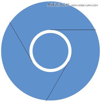 CorelDRAW绘制谷歌浏览器LOGO